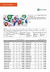 BMBio printing