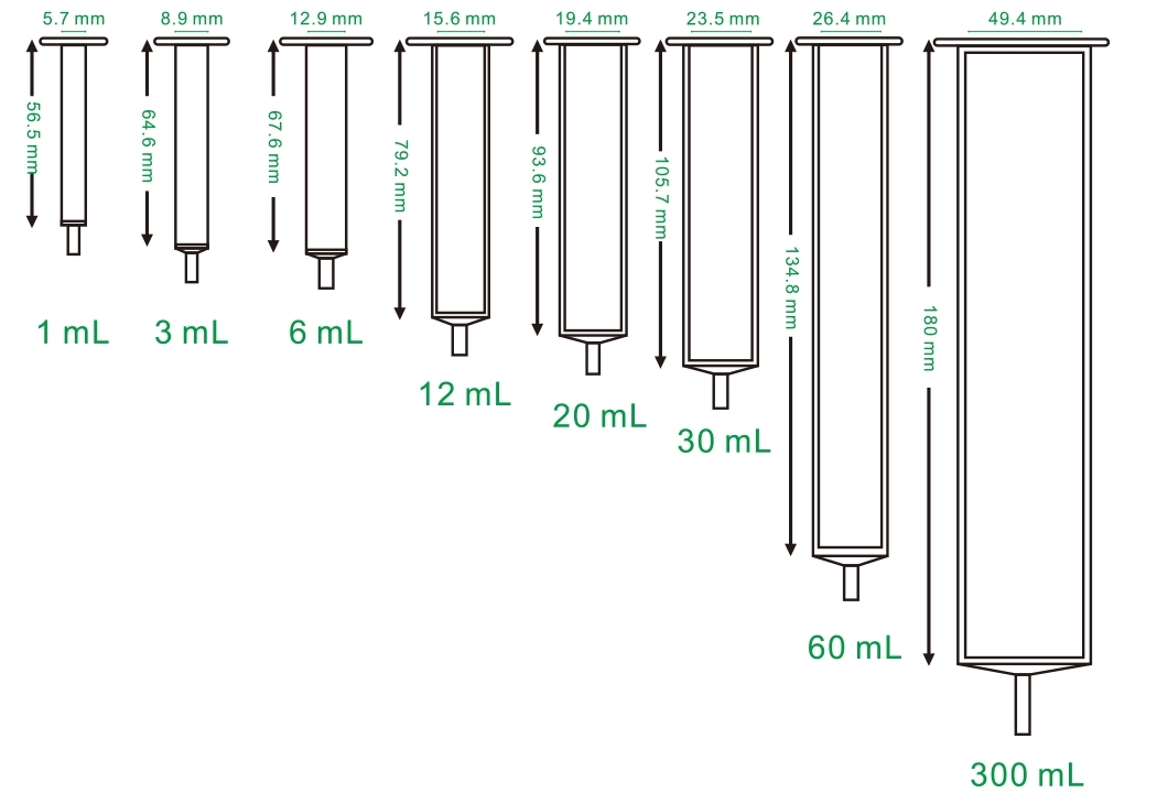 1 mL Empty ACカラム ルアーインレット