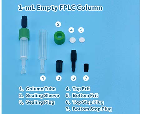 1 mL FLPC Emptyカラム グリーン