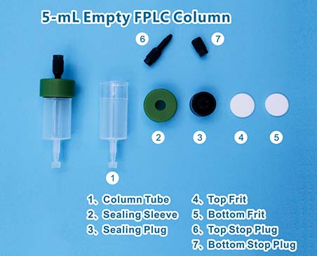 5 mL Empty FPLC Columns, Red