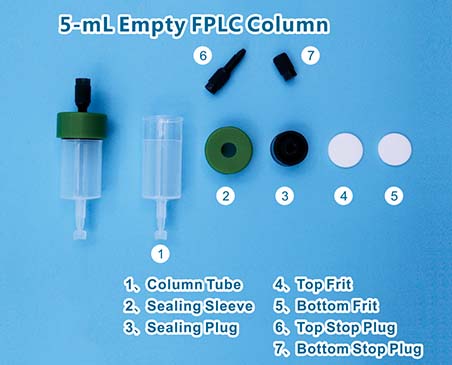 5 mL FLPC Emptyカラム グリーン