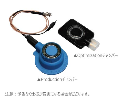 Hybrimuneシステム