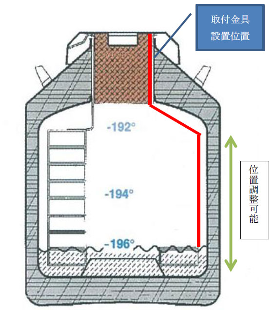 BA-290用取付金具