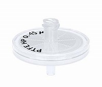 ABLUOシリンジフィルター 直径Φ25mm FLL/MLS PP透明ハウジング PTFE(親水性) 0.45μm