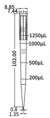 Bm 1000ul フィルターチップ ラック入り 滅菌 Dnase Rnase フリー Pp Uhmwpeフィルター Extra Long 低吸着 ピペットチップ Bio