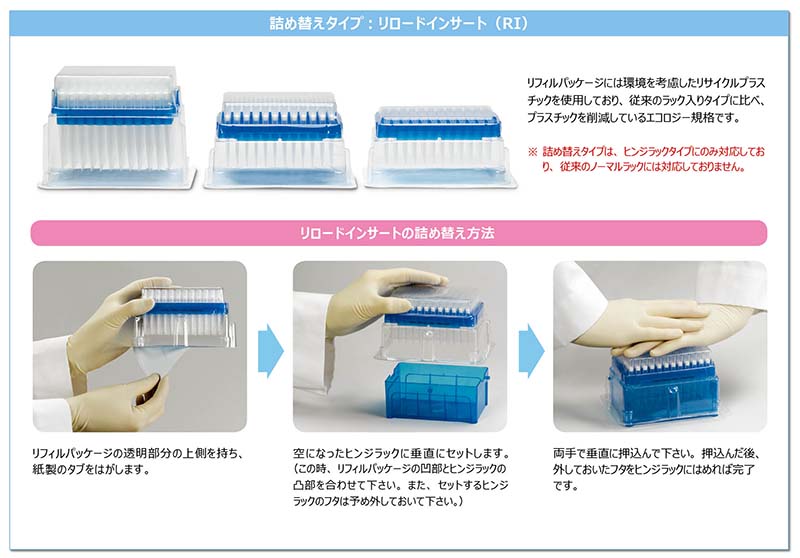 爆安プライス 19-26 P最大26倍 -ピペットチップ ART 10μL 滅菌済 Thermo Scientific 型番 3501-HR  JAN 4589488356411 aso 2-9800-01 お取寄品 納期約 10営業日-