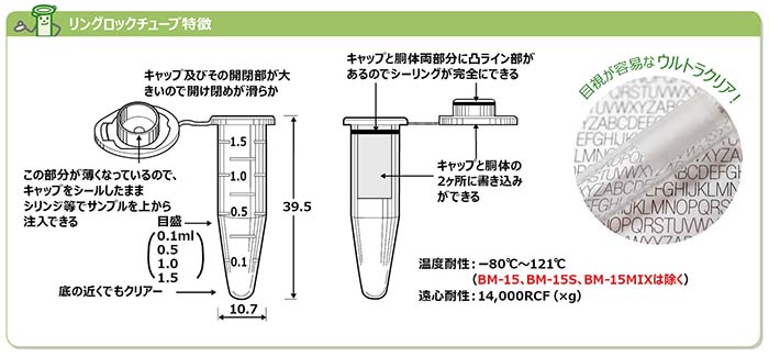 特価販売 ﾁｭｰﾌﾞﾎﾙﾀﾞｰ 1.5mLﾏｲｸﾛﾁｭｰﾌﾞ用×48本 MX-RL-Pro専用 18900142 1個 その他 