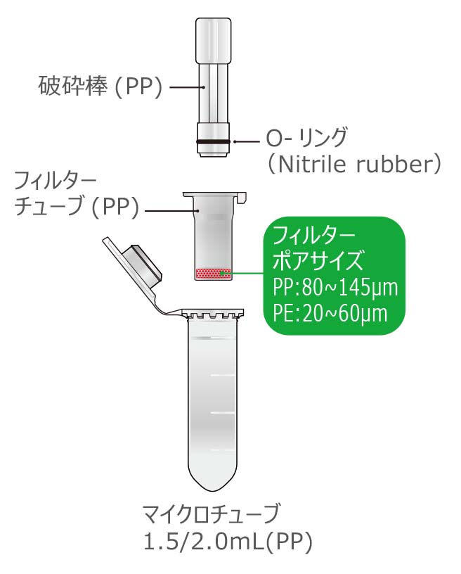 Biomasher_I_1