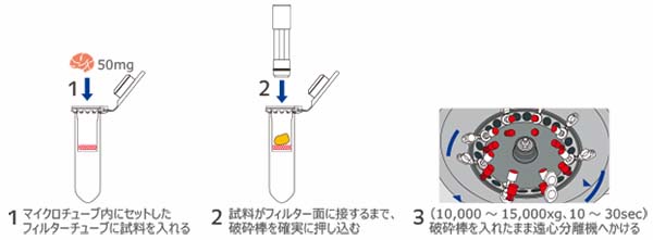 Biomasher_I_2