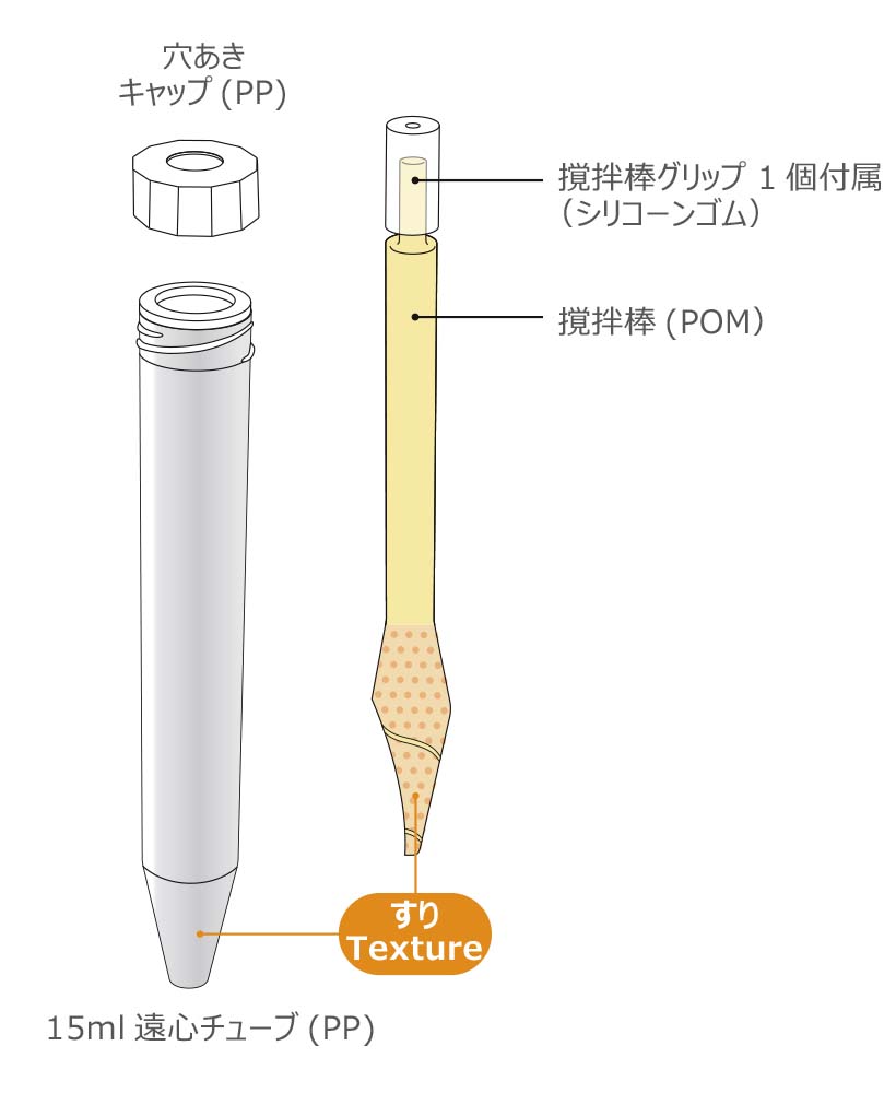 BM - バイオマッシャーSP 未滅菌: サンプル調整とプロセッシング - BIO BM - バイオマッシャーSP 未滅菌: サンプル調整とプロセッシング - BIO