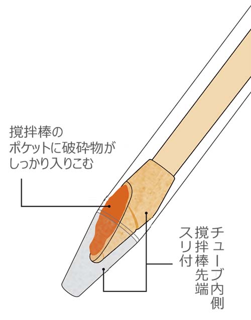BM - バイオマッシャーSP 未滅菌: サンプル調整とプロセッシング - BIO BM - バイオマッシャーSP 未滅菌: サンプル調整とプロセッシング - BIO
