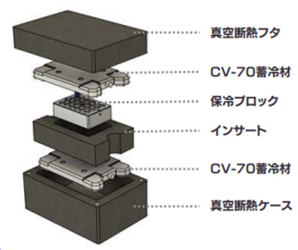 ET-CTP1_2