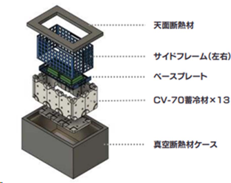 ET-CTS1_4