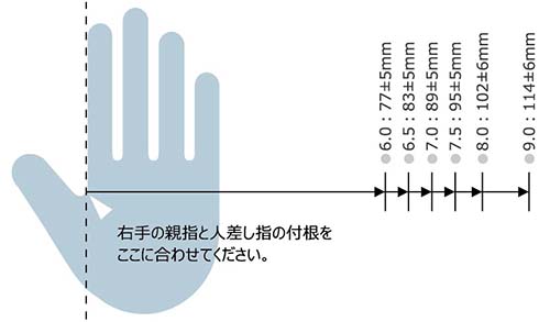 glove_handsize