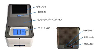 INB-D200_frontback