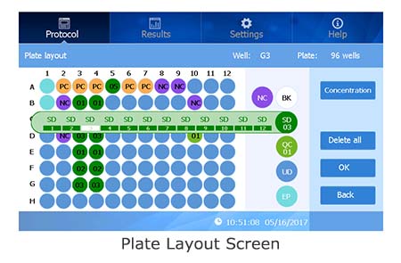 MR9600_PlateLayoutScreen