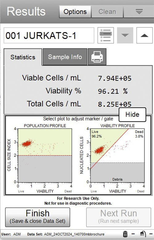 Muse_micro_result1