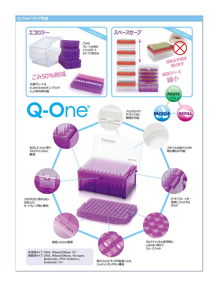 特価新作 QSP サーモフィッシャーサイエンティフィック QSP ピペットチップ 0.5-10μL ゲルローディング用 クリアー 123-R204S-Q  (62-7023-30) A1 ショップ 休業日土日・祝日 通販 PayPayモール