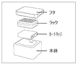 biocision_coolbox_howto2