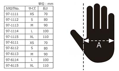 glove_size