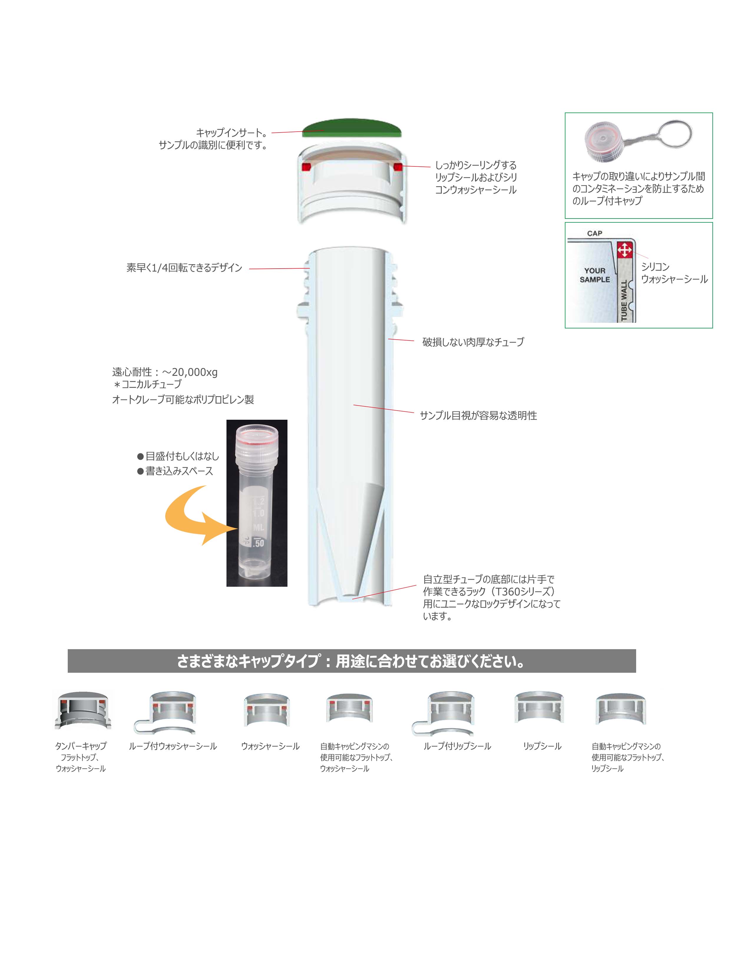 BM - MICREWTUBE 1.5ml コニカル型 ナチュラル キャップなし: マイクロ