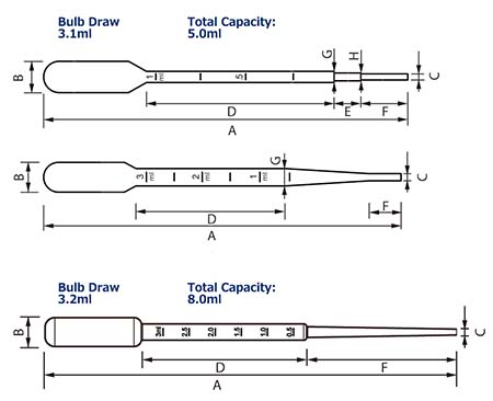 transferpipette_length