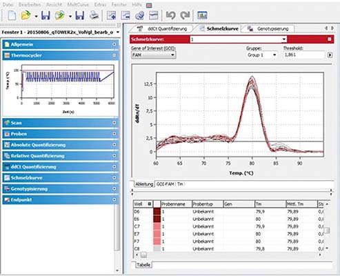 qtower3_graph3