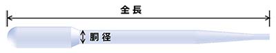 transferpipette_length